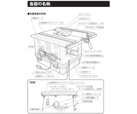 65-9404-30 集塵機能付テーブルソー チップソー165mm付属 TBS-165DC