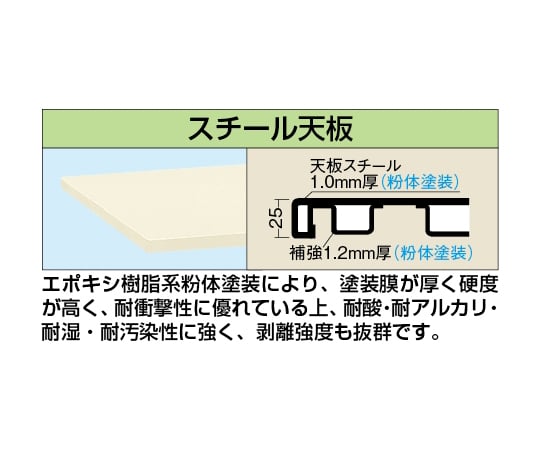 軽量作業台（KS/スチール天板/キャスター付/直進安定金具無）1500×750×740mm　KS-157SURI