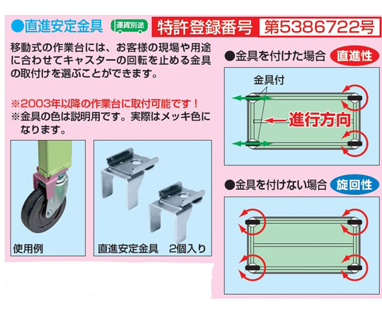 軽量作業台（KK/抗菌・抗ウイルスポリエステル天板/キャスター）900×750×840 ホワイト　KK-39VPWYSE