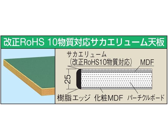 65-9552-83 中量高さ調整作業台（TKT5/耐荷重400kg/改正RoHS10対応