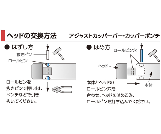 65-9570-12 アジャストカッパーバー 呼称：Φ25 全長（mm）：160 口径