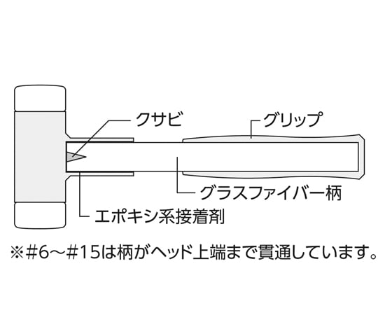 65-9572-34 Gショックレスハンマー（1） OS-30G 【AXEL】 アズワン