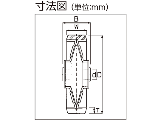 65-9573-63 ウレタン車輪 許容荷重（kg）：180 車輪径D（mm）：100