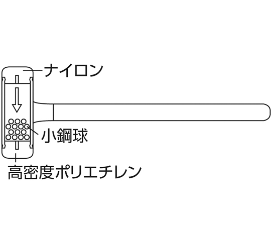 65-9574-79 イージーショックレスハンマー（1） EZ-10 【AXEL】 アズワン