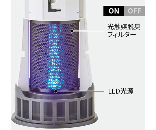 65-9577-28-81 プラズマクラスター除菌脱臭機 DY-S01-W 【AXEL