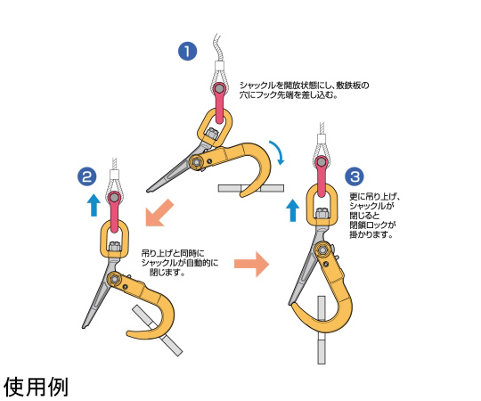 スーパーロックフック 容量（ton）：2 H1（mm）：402 H2（mm）：147　SLH2S