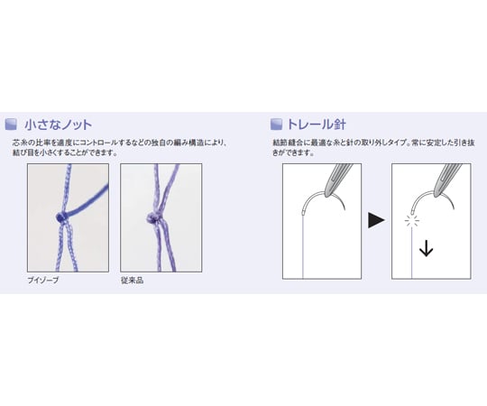 65-9636-56 合成吸収性縫合糸 VSORB（ブイゾーブ） 90cm U.S.P.3
