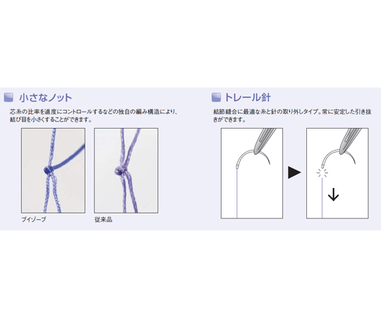 65-9636-92 合成吸収性縫合糸 VSORB（ブイゾーブ） 45cm U.S.P.1号 G