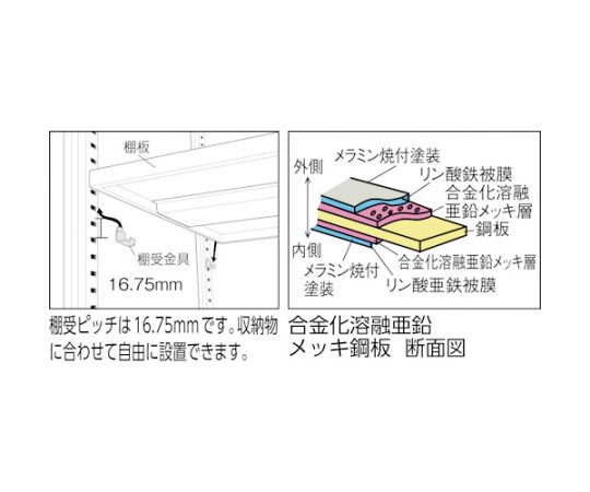 TZ型防錆強化掃除用具入れ ワイドタイプ ホワイト　TZWCL-13W