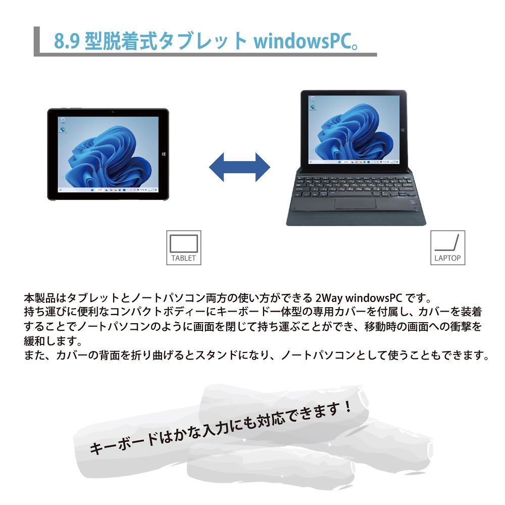 65-9832-29 8.9インチタブレットWindowsPC4 MW-WPC04 【AXEL】 アズワン