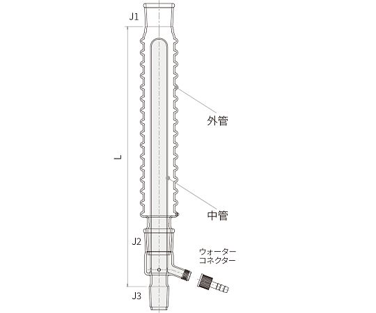 65-9874-12 空冷式冷却器 コンデンシン™ MAXI 留出セット 550mm 3405