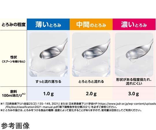 66-0038-52 トロケア スタンダード 2kg 【AXEL】 アズワン
