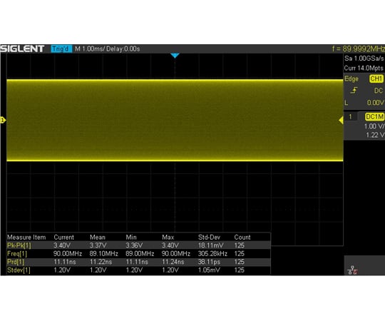 67-0324-02 SDS1000X-E シリーズ 4CH デジタル・オシロスコープ 200MHz SDS1204X-E 【AXEL】 アズワン