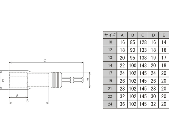 Ampco 6角ソケット差込角3/4インチ用 二面幅寸法52mm AMCSS-3/4D52MM Ampco 6角ソケット差込角3&frasl;4インチ用 二面幅寸法52mm