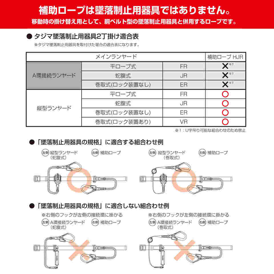 67-0338-39 胴ベルト用 蛇腹縦型L1 スチールベルトLセット B1SLJR