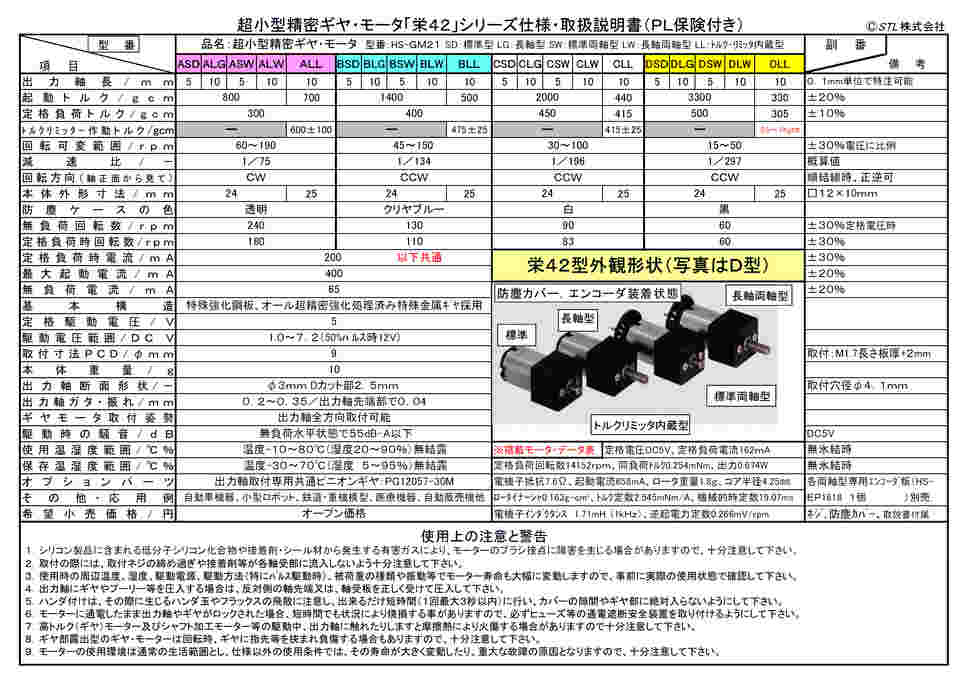 ♯Ium20HTセンチメンタルサーカスモバイルアソート全6種 Amazon | グッドスマイルカンパニー chitocerium XCIX albere