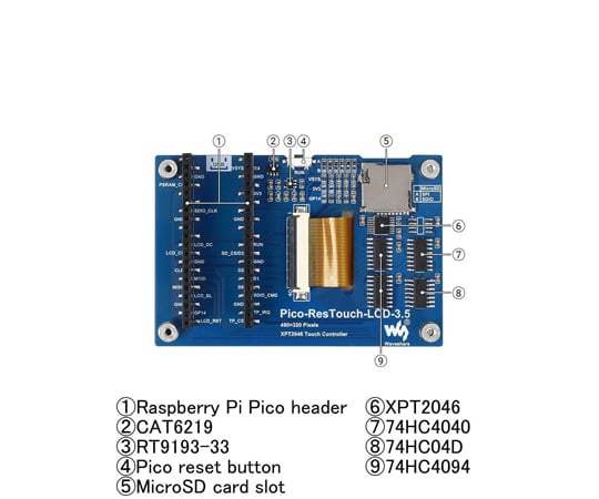 Raspberry Pi Pico用3.5インチタッチディスプレイ　WAVESHARE-19907