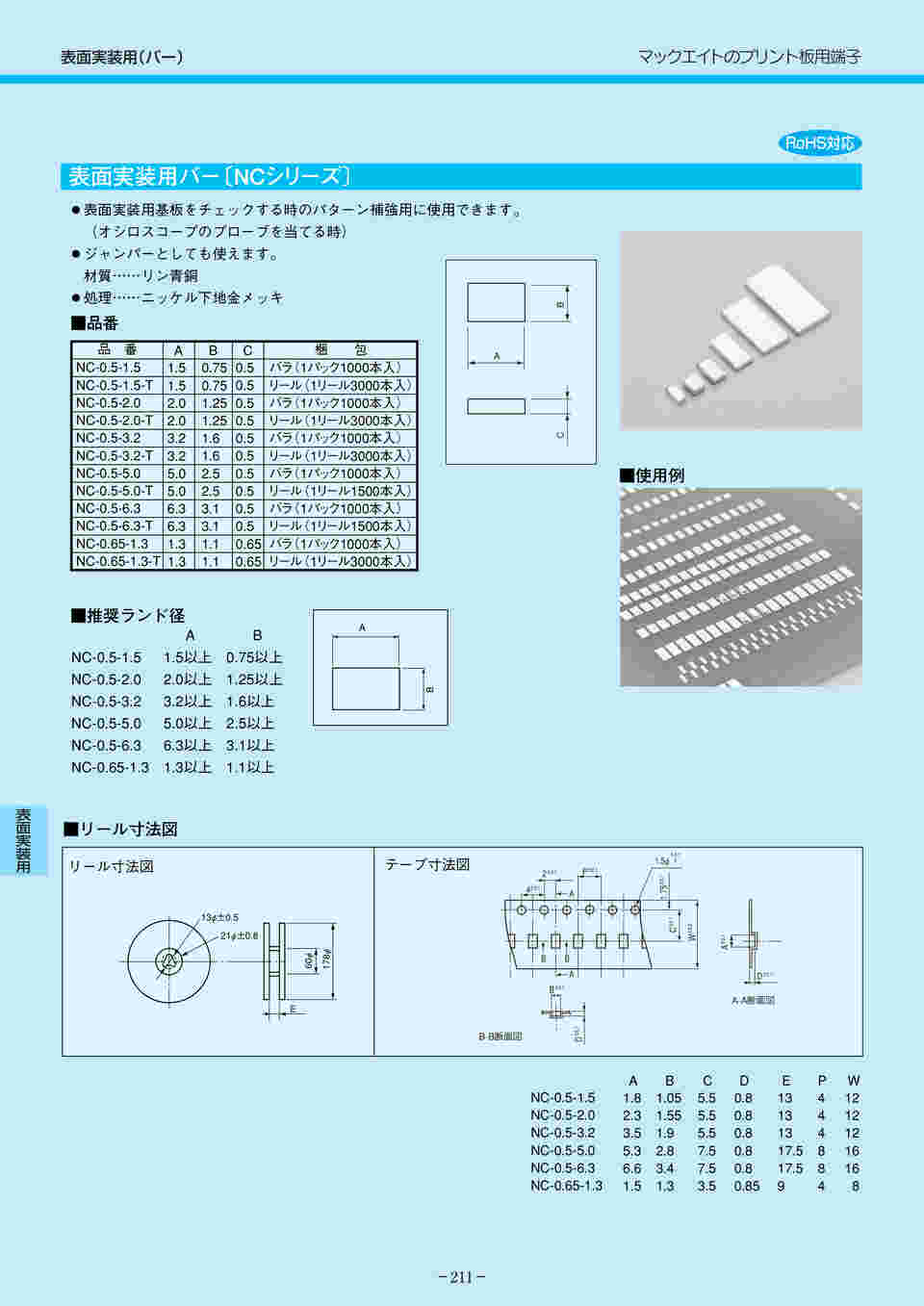 67-0483-42 表面実装用バー（リール3000本入） NC-0.5-2.0-T 【AXEL