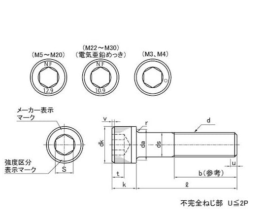 【約6.7kg】穴銭類まとめ 新寛永通寶分類譜【岡山縮字・小字銭・建仁寺銭】