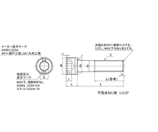 67-1820-60 ステンCAP（六角穴付きボルト）（アンスコ 6 X 50