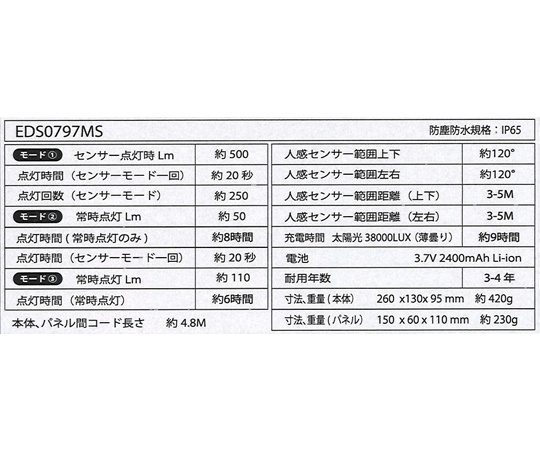 ADA ソーラー・ミニに新色 ブラック 登場 - 不定期更新Blog 店長