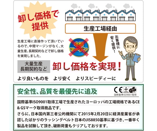 キャンセルは断固拒否します様へ ①②2 Blud600以降の警告について | システムトレード研究所