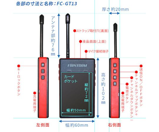 ガイドラジオ 送信機　FC-GT13