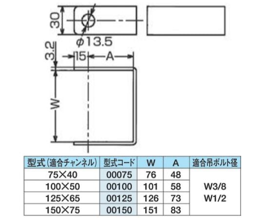67-2216-82 吊り金具 チャンネル用 [適合チャンネル 150x75] （C