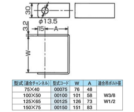 吊り金具 チャンネル用 [適合チャンネル 100x50] （C型鋼） （W）101x（A）58mm　10177069