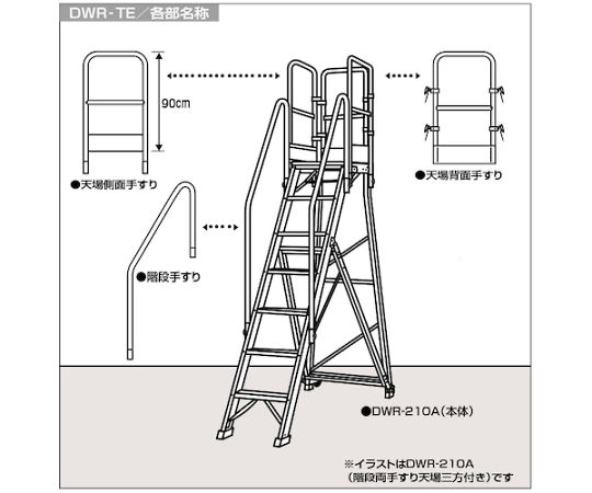 折りたたみ式作業台DWR型 2.1m 手すり付き（H：900mm）　DWR-210A09H