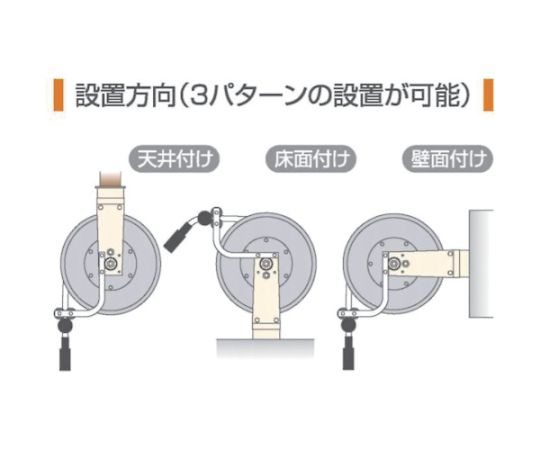 67-2246-39 耐火花性ソフトホースリール 内径11mm×15m SHR40PSA 【AXEL