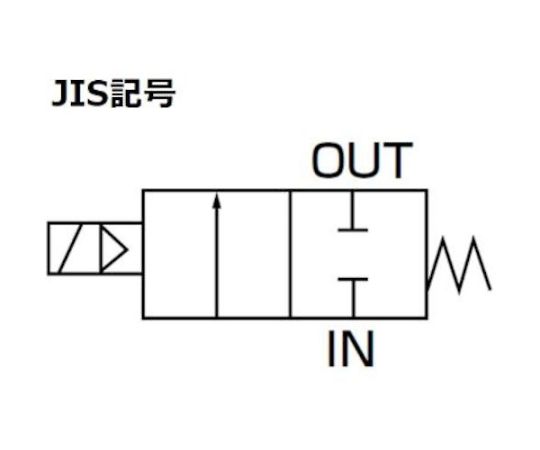 67-2274-19 蒸気用パイロットキック式2ポート電磁弁 SPK11-20A-C4A