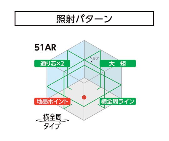 67-2307-87 レーザーロボ LEXIA-E 51AR グリーン 受光器・三脚セット