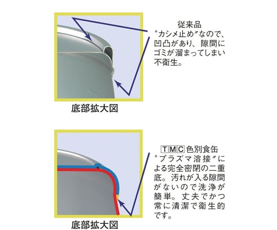 TMC色別食缶（ゴールドアルマイト）赤　TG-6L(赤)