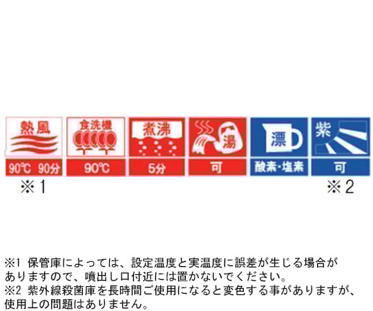 抗菌ポリエチレン かるがるまな板SDK/標準タイプ（両面シボ付）ピンク 410×230×20mm　SDK20-4123(ﾋﾟﾝｸ)