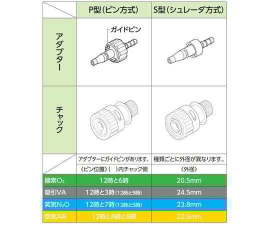 シングルヒンジ　 DualHinge Amazon.com: Angle Connector with Heating Element for 2007