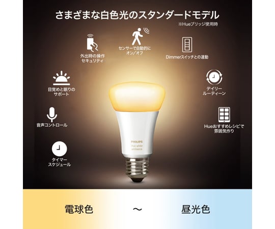 Philips Hue ホワイトグラデーションスターターセット 75W　PLH32GS