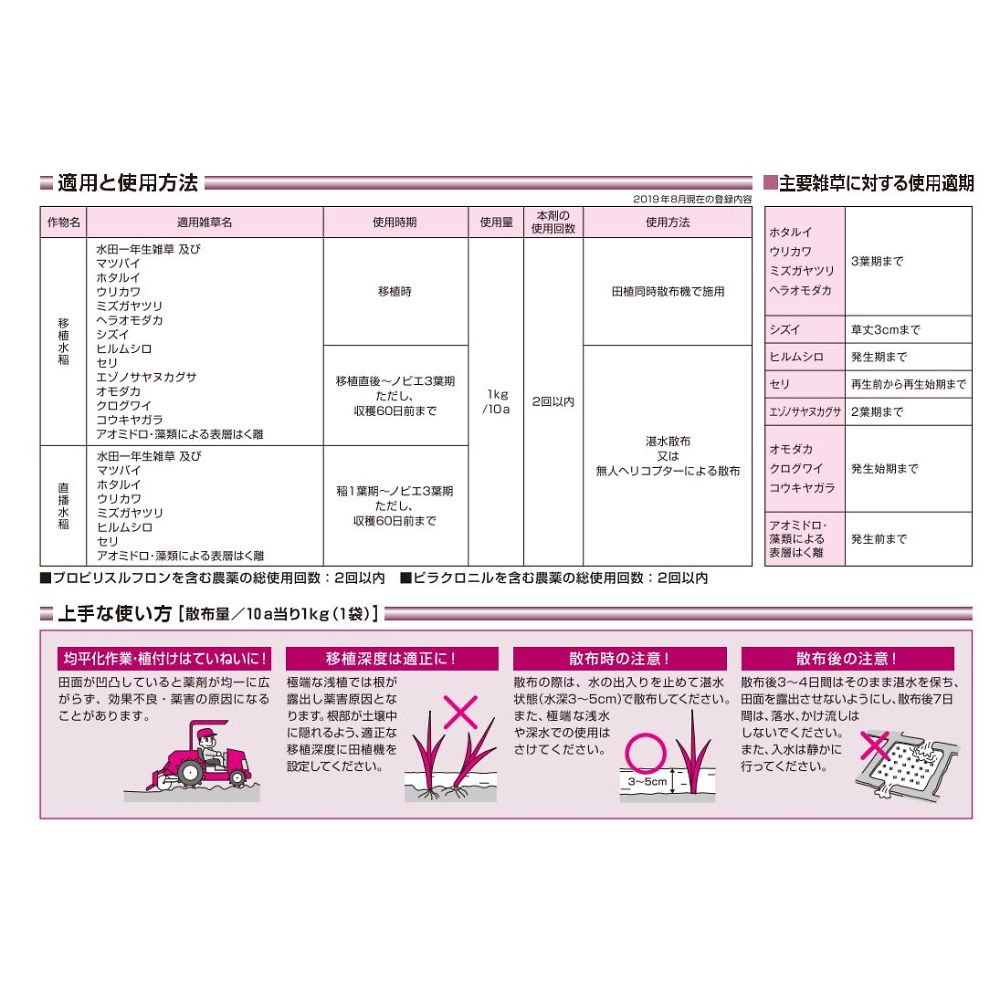 67-3060-21 メガゼータ1キロ粒剤 1kg 【AXEL】 アズワン