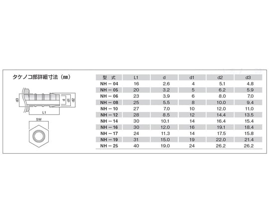 67-3078-01 TEFEN ナイロン66 タケノコ継手 オスストレート 19mm×R3/4