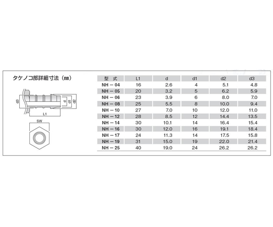 67-3078-49 TEFEN ナイロン66 タケノコ継手 メイルブランチティー 4mm