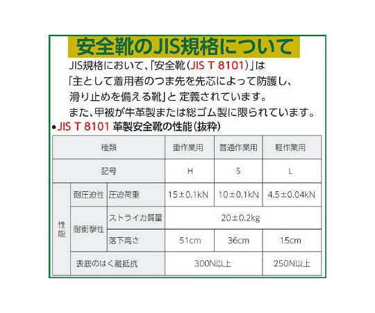 67-3121-84 JIS規格認定 熱場作業用安全靴 ブラック 27.0cm V4009-27.0