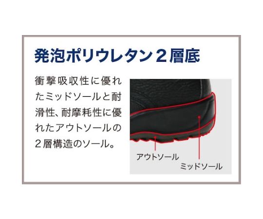 67-3124-19 JIS規格認定 ワイド樹脂先芯耐滑安全靴 半長靴 ブラック