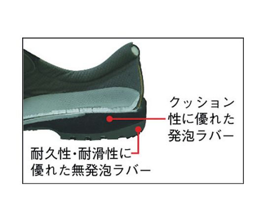 67-3124-84 JIS規格認定 ラバーテック ゴム底静電安全靴 静電 ブラック