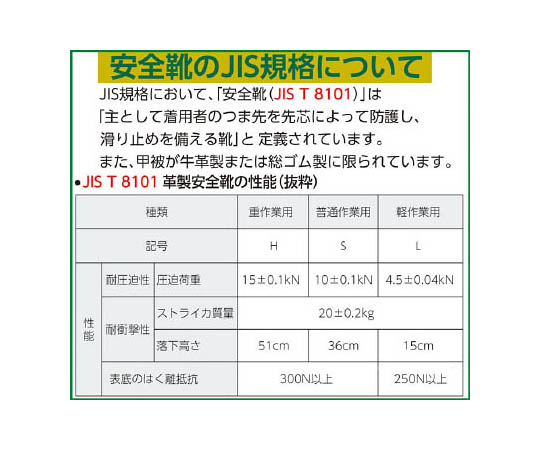 67-3125-51 JIS規格認定 ラバーテック ゴム底静電安全靴 半長靴 静電