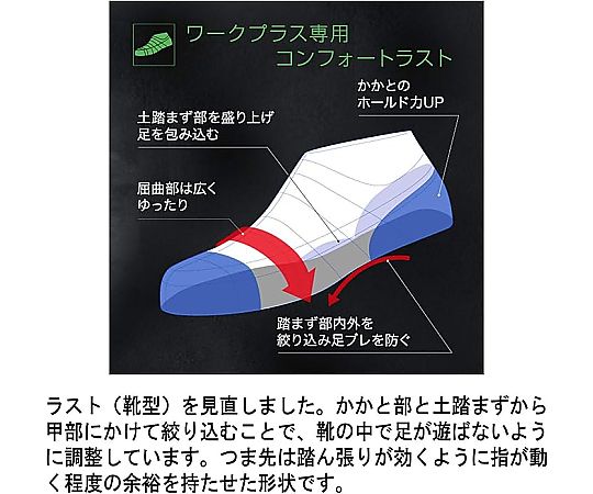 67-3128-23 JSAA A種認定 先芯入りスニーカー LSS-705 静電