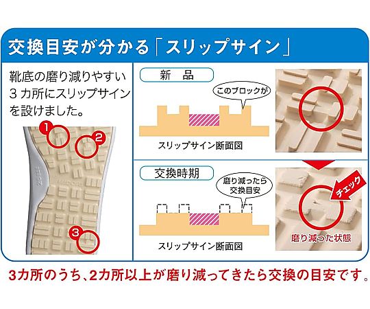 超耐滑軽量作業靴 ハイグリップ ブルー 28cm　H-700N-BL-28.0