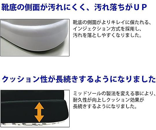 超耐滑軽量作業靴 ハイグリップ ブルー 28cm　H-700N-BL-28.0