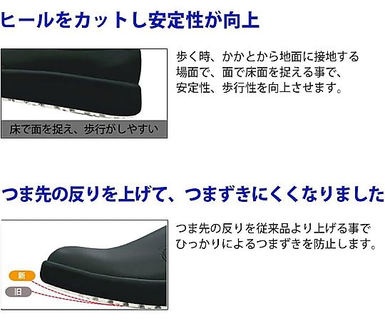 超耐滑軽量作業靴 ハイグリップ ブルー 28cm　H-700N-BL-28.0
