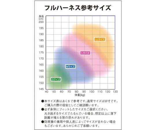 ミドリ安全 MHS-10H-L メッシュハーネス MHS-10H-L | sport-u.com