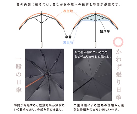 日傘　グレー Wpc.公式】日傘 星ステッチ ミニ 50cm 晴雨兼用 UVカット